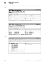 Preview for 890 page of Lenze L-force 8400 Series Reference Manual