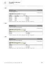 Preview for 893 page of Lenze L-force 8400 Series Reference Manual