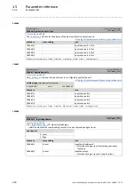 Preview for 910 page of Lenze L-force 8400 Series Reference Manual