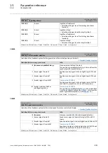 Preview for 911 page of Lenze L-force 8400 Series Reference Manual