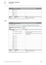 Preview for 915 page of Lenze L-force 8400 Series Reference Manual