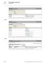 Preview for 918 page of Lenze L-force 8400 Series Reference Manual