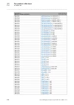 Preview for 992 page of Lenze L-force 8400 Series Reference Manual