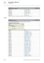 Preview for 994 page of Lenze L-force 8400 Series Reference Manual