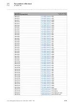 Preview for 1003 page of Lenze L-force 8400 Series Reference Manual