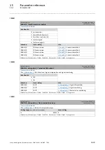 Preview for 1025 page of Lenze L-force 8400 Series Reference Manual