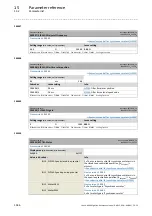 Preview for 1036 page of Lenze L-force 8400 Series Reference Manual