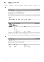 Preview for 1040 page of Lenze L-force 8400 Series Reference Manual