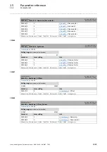 Preview for 1043 page of Lenze L-force 8400 Series Reference Manual