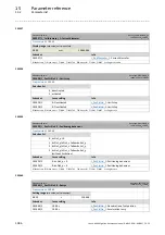 Preview for 1046 page of Lenze L-force 8400 Series Reference Manual