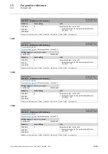 Preview for 1055 page of Lenze L-force 8400 Series Reference Manual