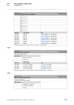 Preview for 1059 page of Lenze L-force 8400 Series Reference Manual