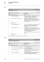 Preview for 1070 page of Lenze L-force 8400 Series Reference Manual