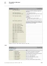 Preview for 1085 page of Lenze L-force 8400 Series Reference Manual