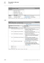 Preview for 1088 page of Lenze L-force 8400 Series Reference Manual