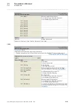 Preview for 1095 page of Lenze L-force 8400 Series Reference Manual