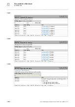 Preview for 1098 page of Lenze L-force 8400 Series Reference Manual