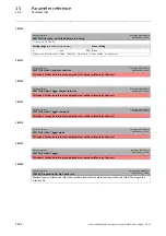 Preview for 1102 page of Lenze L-force 8400 Series Reference Manual