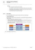 Preview for 1201 page of Lenze L-force 8400 Series Reference Manual