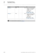 Preview for 1337 page of Lenze L-force 8400 Series Reference Manual