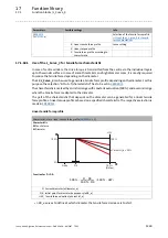 Preview for 1340 page of Lenze L-force 8400 Series Reference Manual