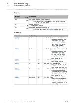 Preview for 1346 page of Lenze L-force 8400 Series Reference Manual