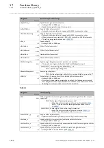 Preview for 1355 page of Lenze L-force 8400 Series Reference Manual