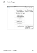 Preview for 1358 page of Lenze L-force 8400 Series Reference Manual