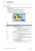 Preview for 1416 page of Lenze L-force 8400 Series Reference Manual