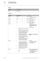 Preview for 1417 page of Lenze L-force 8400 Series Reference Manual