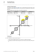 Preview for 1440 page of Lenze L-force 8400 Series Reference Manual