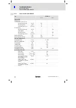 Preview for 20 page of Lenze L-force 930 fluxxtorque Mounting Instructions