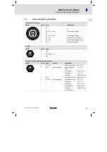 Preview for 31 page of Lenze L-force 930 fluxxtorque Mounting Instructions