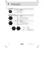 Preview for 32 page of Lenze L-force 930 fluxxtorque Mounting Instructions