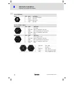 Preview for 34 page of Lenze L-force 930 fluxxtorque Mounting Instructions