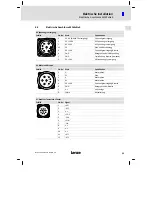 Preview for 35 page of Lenze L-force 930 fluxxtorque Mounting Instructions