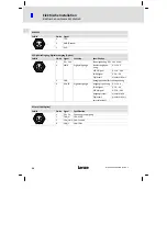 Preview for 36 page of Lenze L-force 930 fluxxtorque Mounting Instructions