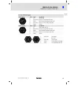 Preview for 37 page of Lenze L-force 930 fluxxtorque Mounting Instructions