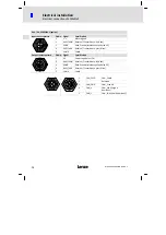 Preview for 72 page of Lenze L-force 930 fluxxtorque Mounting Instructions