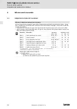 Preview for 50 page of Lenze L-force 9400 E94ASHE Series Commissioning Manual