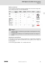 Preview for 63 page of Lenze L-force 9400 E94ASHE Series Commissioning Manual