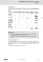 Preview for 107 page of Lenze L-force 9400 E94ASHE Series Commissioning Manual