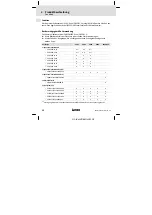 Предварительный просмотр 12 страницы Lenze L-force Communication LECOM-A Mounting Instructions