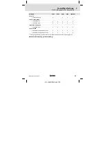 Предварительный просмотр 13 страницы Lenze L-force Communication LECOM-A Mounting Instructions