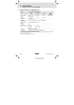 Предварительный просмотр 16 страницы Lenze L-force Communication LECOM-A Mounting Instructions