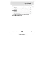 Предварительный просмотр 53 страницы Lenze L-force Communication LECOM-A Mounting Instructions