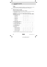 Предварительный просмотр 92 страницы Lenze L-force Communication LECOM-A Mounting Instructions