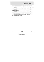 Предварительный просмотр 93 страницы Lenze L-force Communication LECOM-A Mounting Instructions