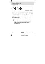 Предварительный просмотр 94 страницы Lenze L-force Communication LECOM-A Mounting Instructions