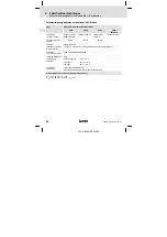 Предварительный просмотр 96 страницы Lenze L-force Communication LECOM-A Mounting Instructions